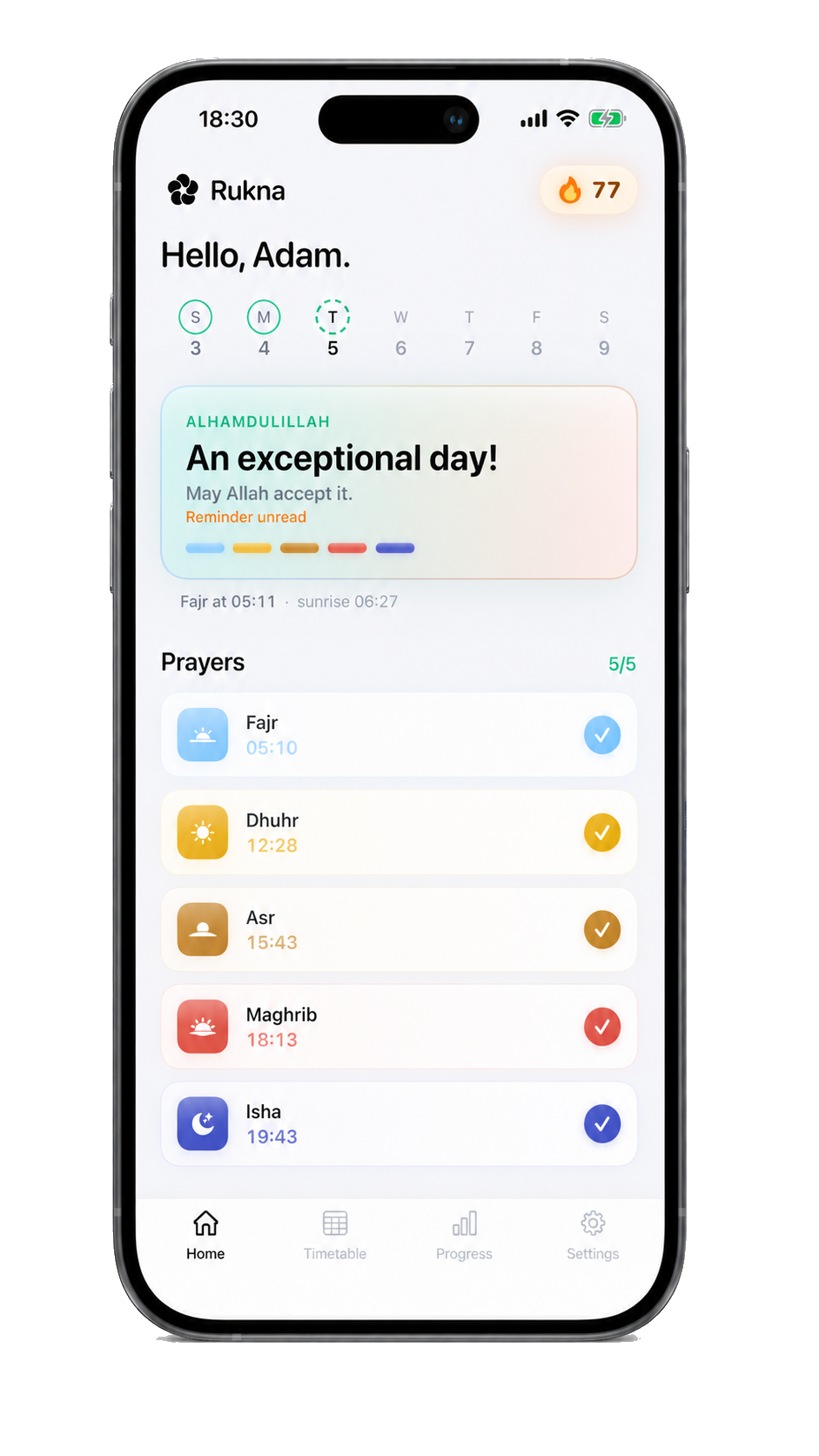 Rukna home screen showing today's five prayers — Fajr, Dhuhr, Asr, Maghrib, Isha — all logged with a 77-day streak chip and an 'An exceptional day! May Allah accept it.' card.